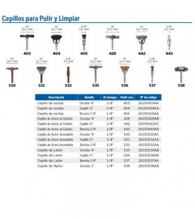 TORNO DREMEL Cepillo circ.3/4