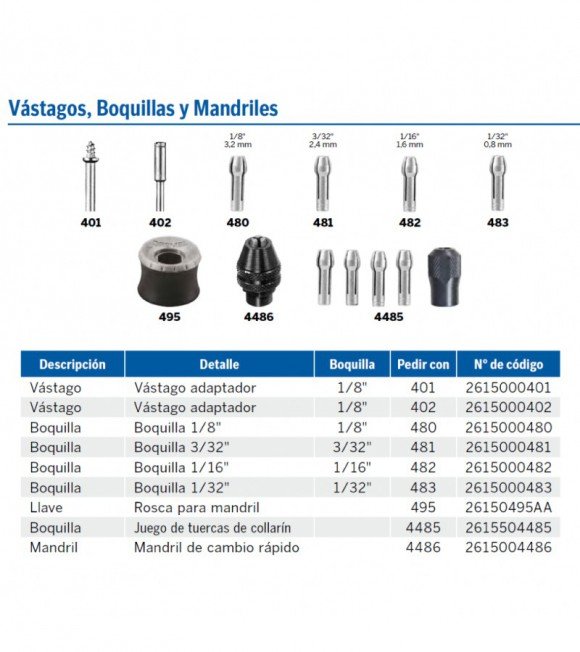 TORNO DREMEL mandril p/fieltros