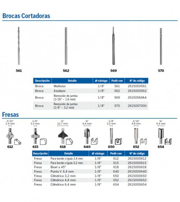 TORNO DREMEL fresa de corte Multiproposito