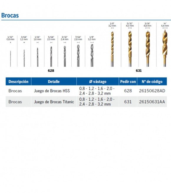 TORNO DREMEL fresa router 650 vast.1/8