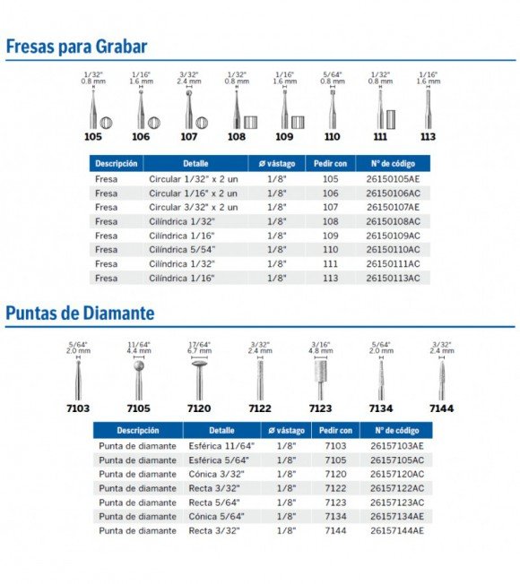 TORNO DREMEL punta diamantada redonda 2 mm