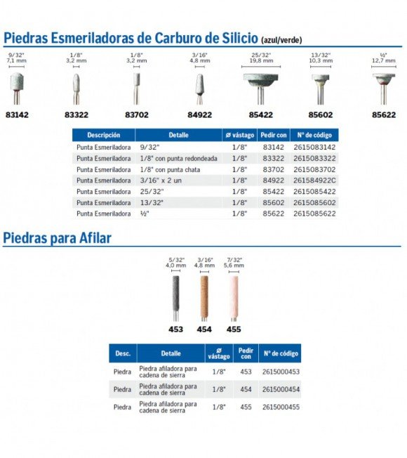 TORNO DREMEL punta mont.c/s verde 83142