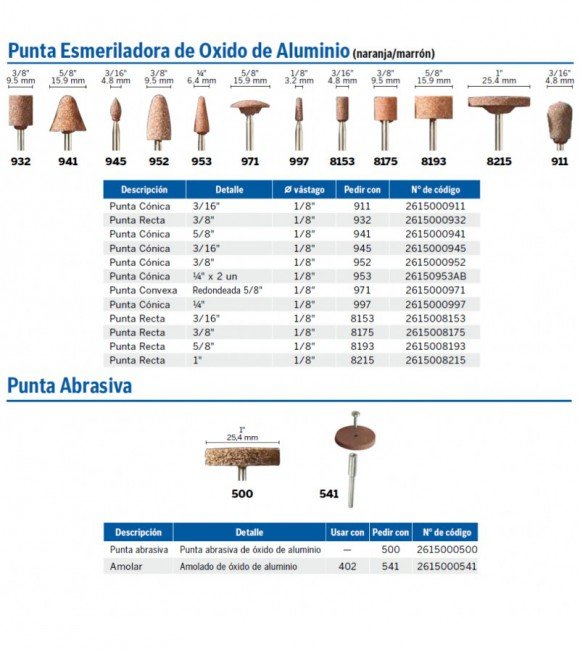 TORNO DREMEL punta mont.o/a 932 v.1/8