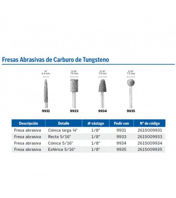 TORNO DREMEL fresa abras. carb.tungst.1/4