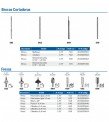 TORNO DREMEL fresa de corte Multiproposito